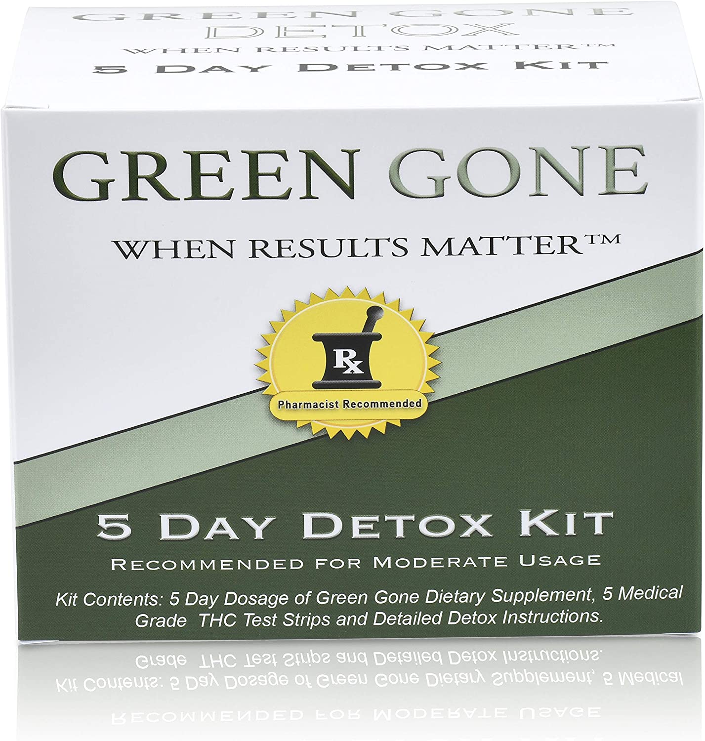 Green Gone Detox Permanent 5 Day Detox